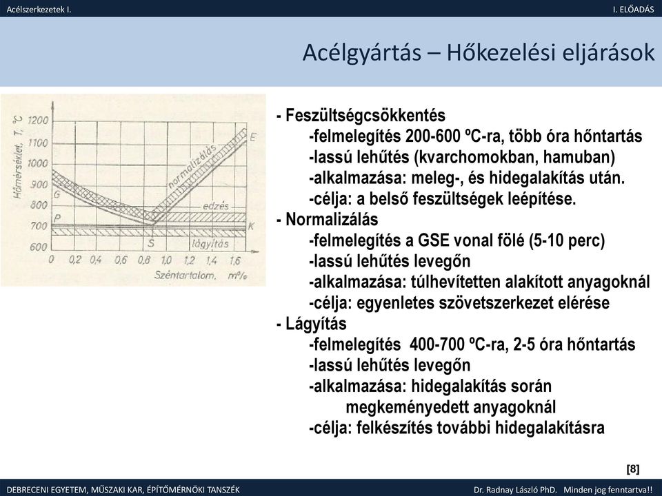 - Normalizálás -felmelegítés a GSE vonal fölé (5-10 perc) -lassú lehűtés levegőn -alkalmazása: túlhevítetten alakított anyagoknál -célja: