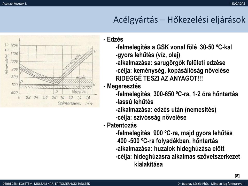 !! - Megeresztés -felmelegítés 300-650 ºC-ra, 1-2 óra hőntartás -lassú lehűtés -alkalmazása: edzés után (nemesítés) -célja: szívósság