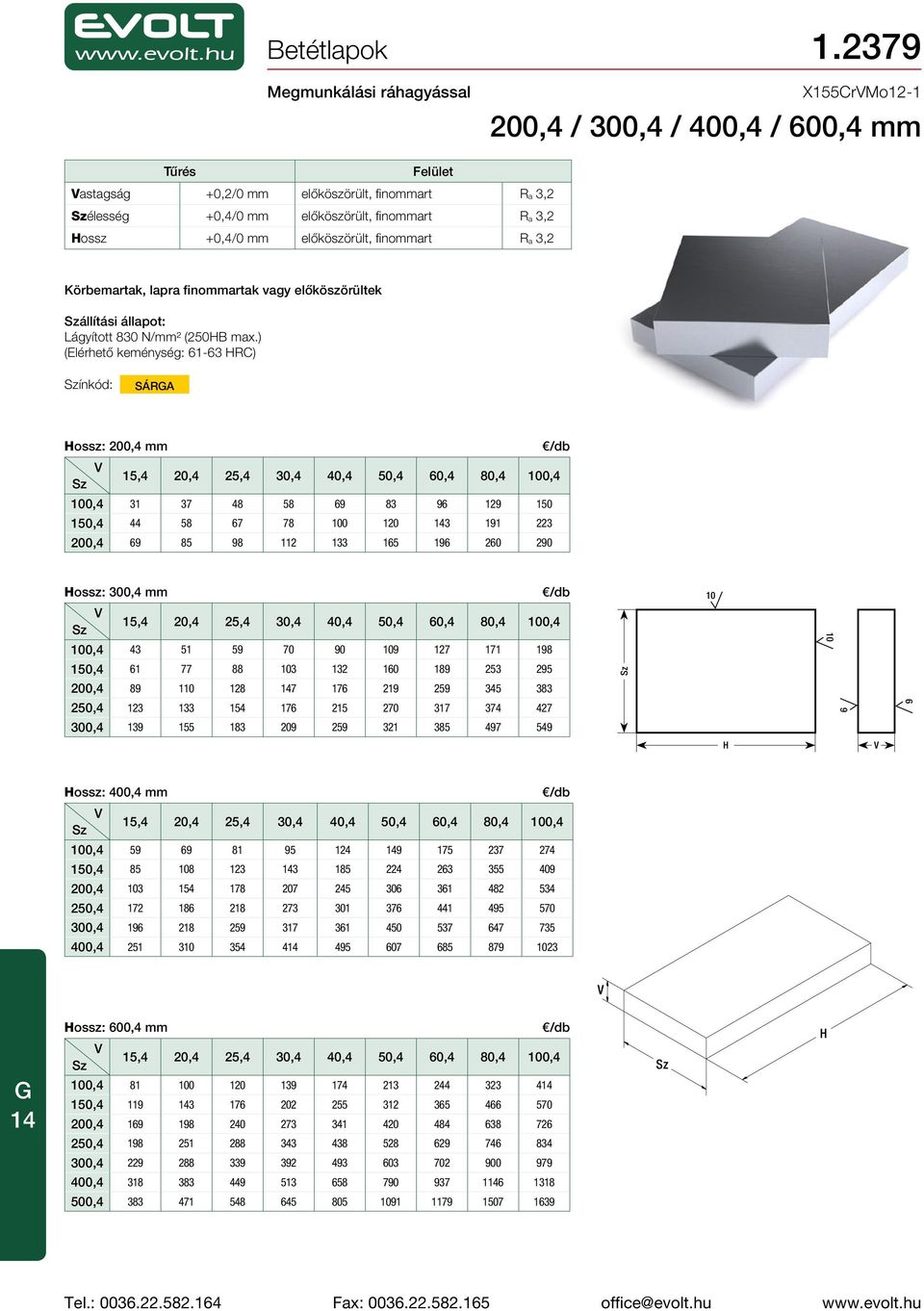 Körbemartak, lapra finommartak vagy előköszörültek állítási állapot: Lágyított 830 N/mm² (250HB max.