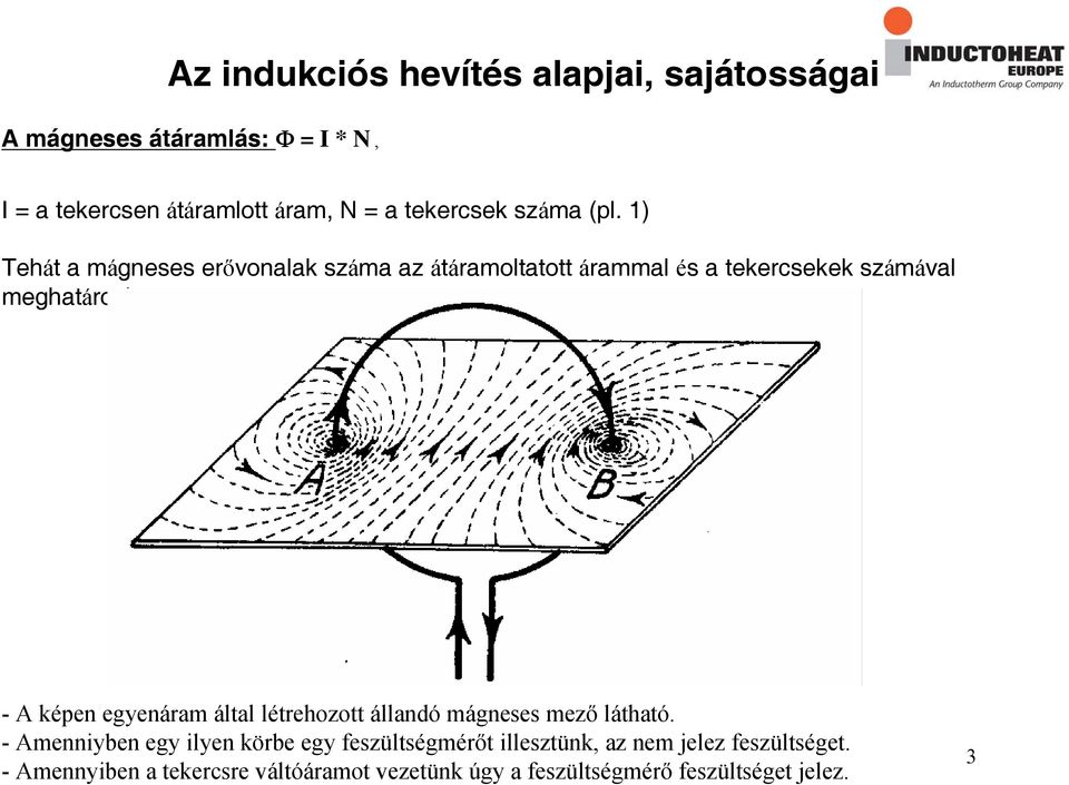 1) Tehát a mágneses erővonalak száma az átáramoltatott árammal és a tekercsekek számával meghatározható.