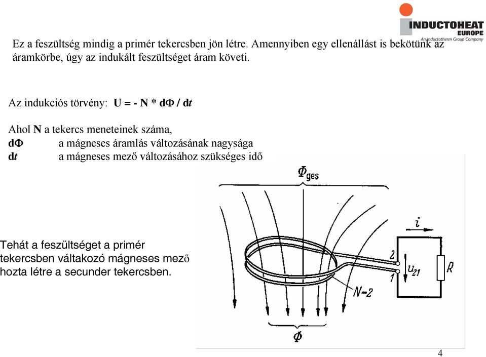 Az indukciós törvény: U = - N * dφ / dt Ahol N a tekercs meneteinek száma, dφ a mágneses áramlás