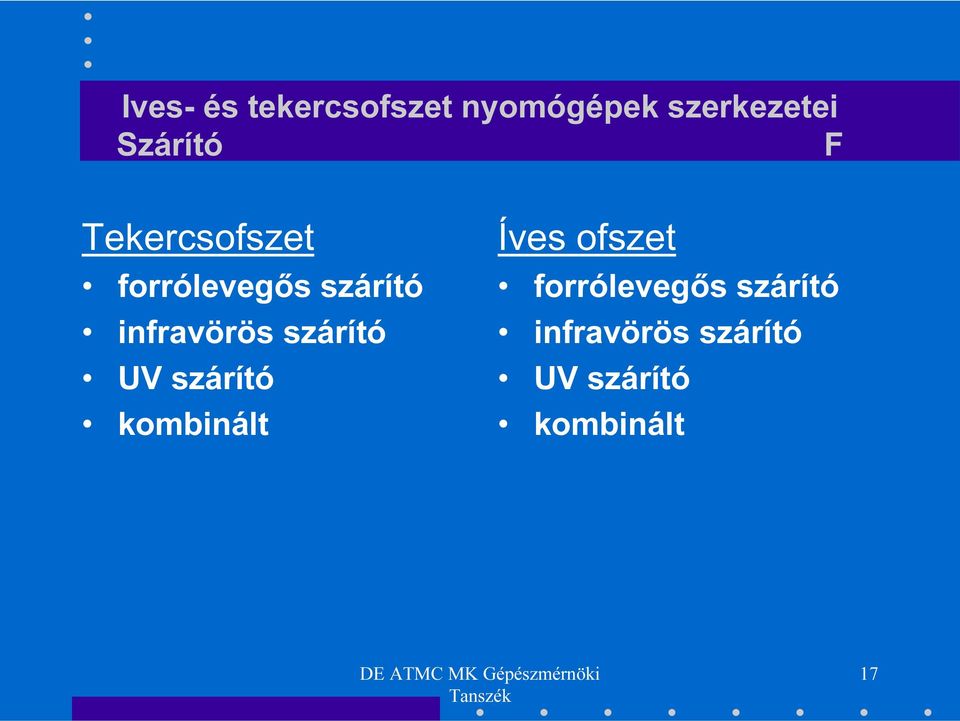 infravörös szárító UV szárító kombinált Íves ofszet