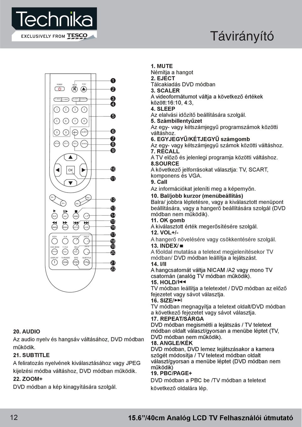 PAGE PAGE+ FAV AUDIO DISPLAY TV/RADIO EPG SUBTITLE CH- VOL- PAGE- I ZOOM- ZOOM+ S.TITLE 1 2 3 4 5 6 7 8 9 10 11 12 13 14 15 16 17 18 19 20 20.