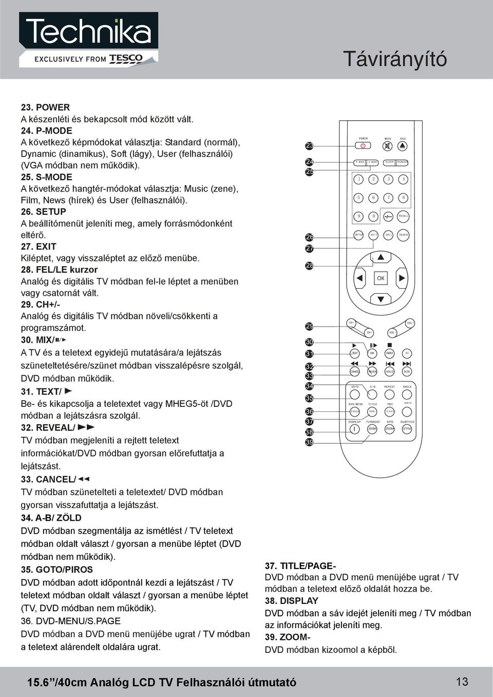 S-MODE A következ hangtér-módokat választja: Music (zene), Film, News (hírek) és User (felhasználói). 26. SETUP A beállítómenüt jeleníti meg, amely forrásmódonként eltér. 27.