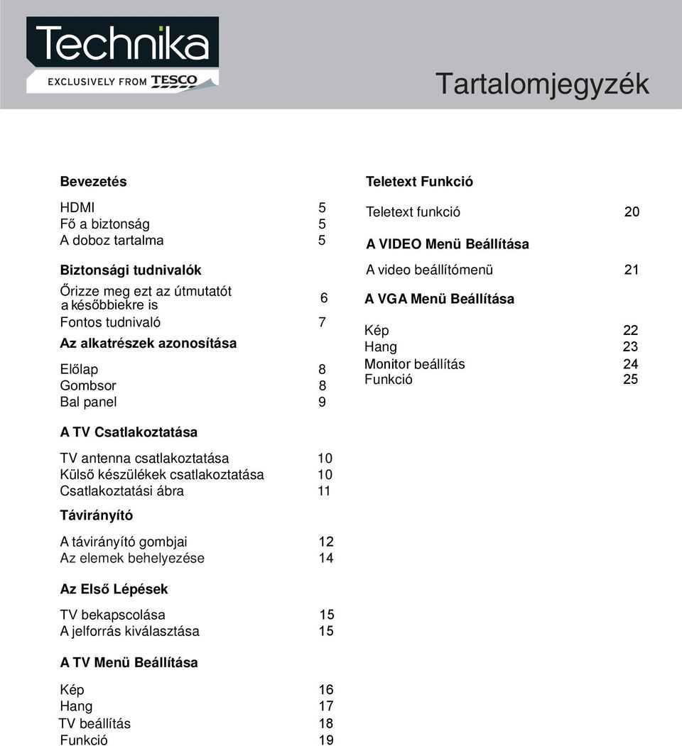 22 Hang 23 Monitor beállítás 24 Funkció 25 A TV Csatlakoztatása TV antenna csatlakoztatása 10 Küls készülékek csatlakoztatása 10 Csatlakoztatási ábra 11 Távirányító