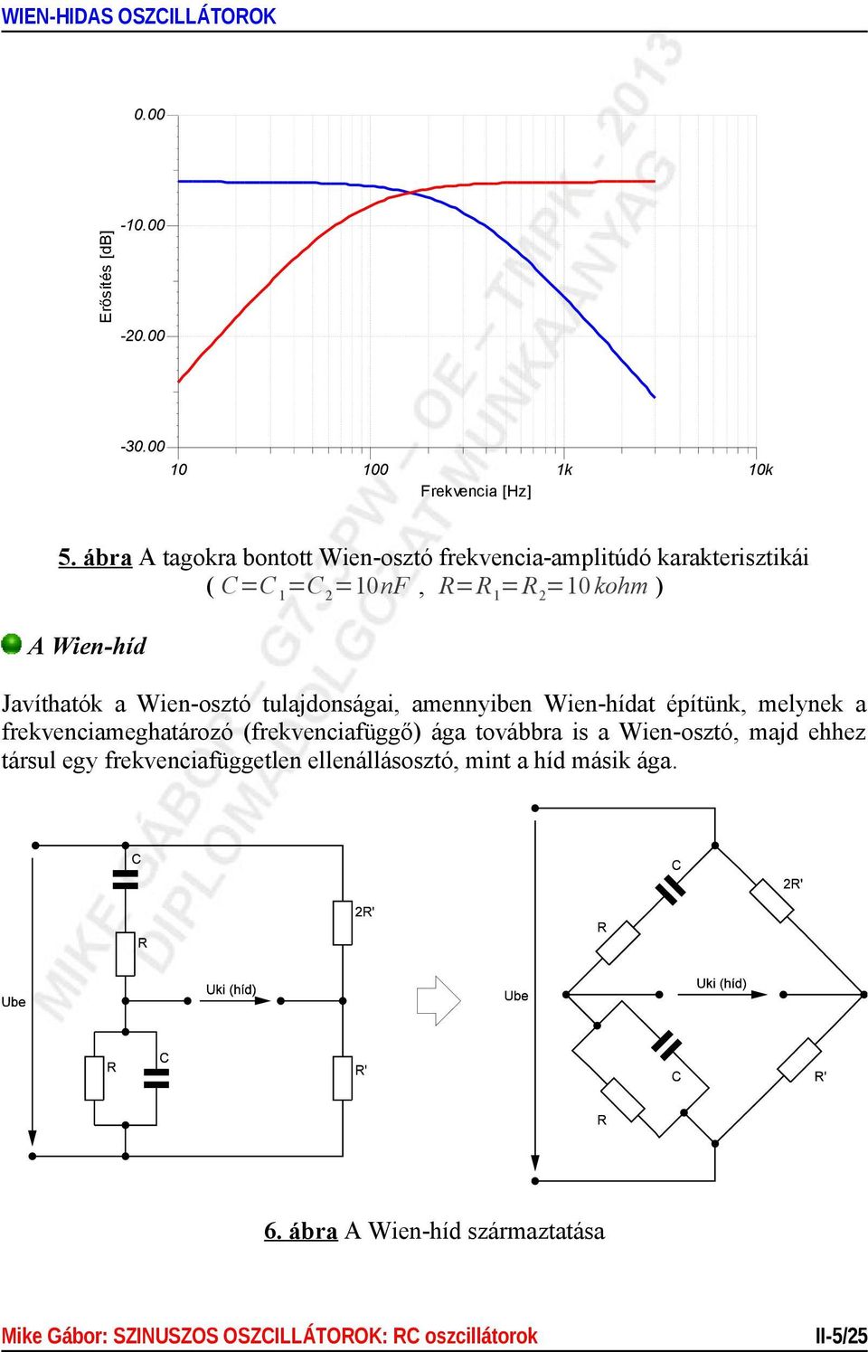 Javíthatók a Wien-osztó tulajdonságai, amennyiben Wien-hídat építünk, melynek a frekvenciameghatározó