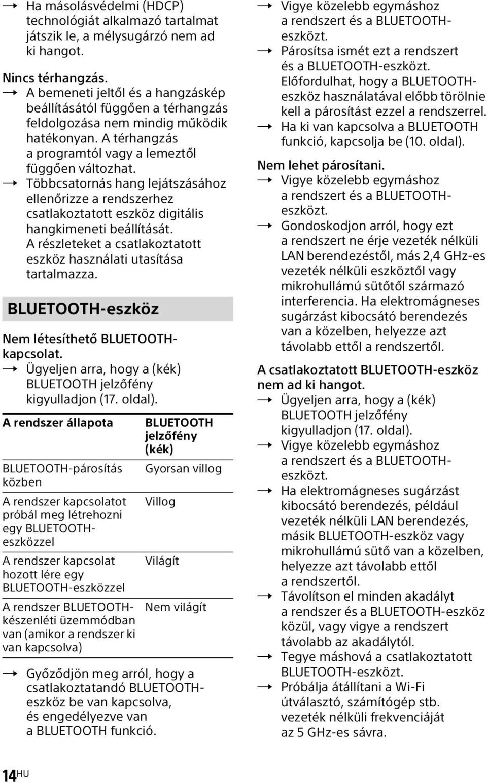 Többcsatornás hang lejátszásához ellenőrizze a rendszerhez csatlakoztatott eszköz digitális hangkimeneti beállítását. A részleteket a csatlakoztatott eszköz használati utasítása tartalmazza.