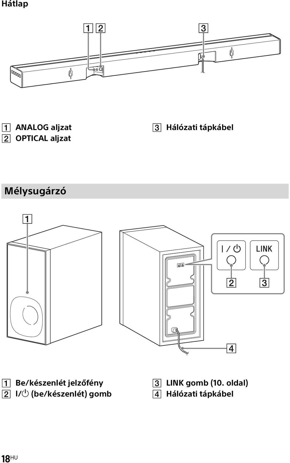 Be/készenlét jelzőfény /