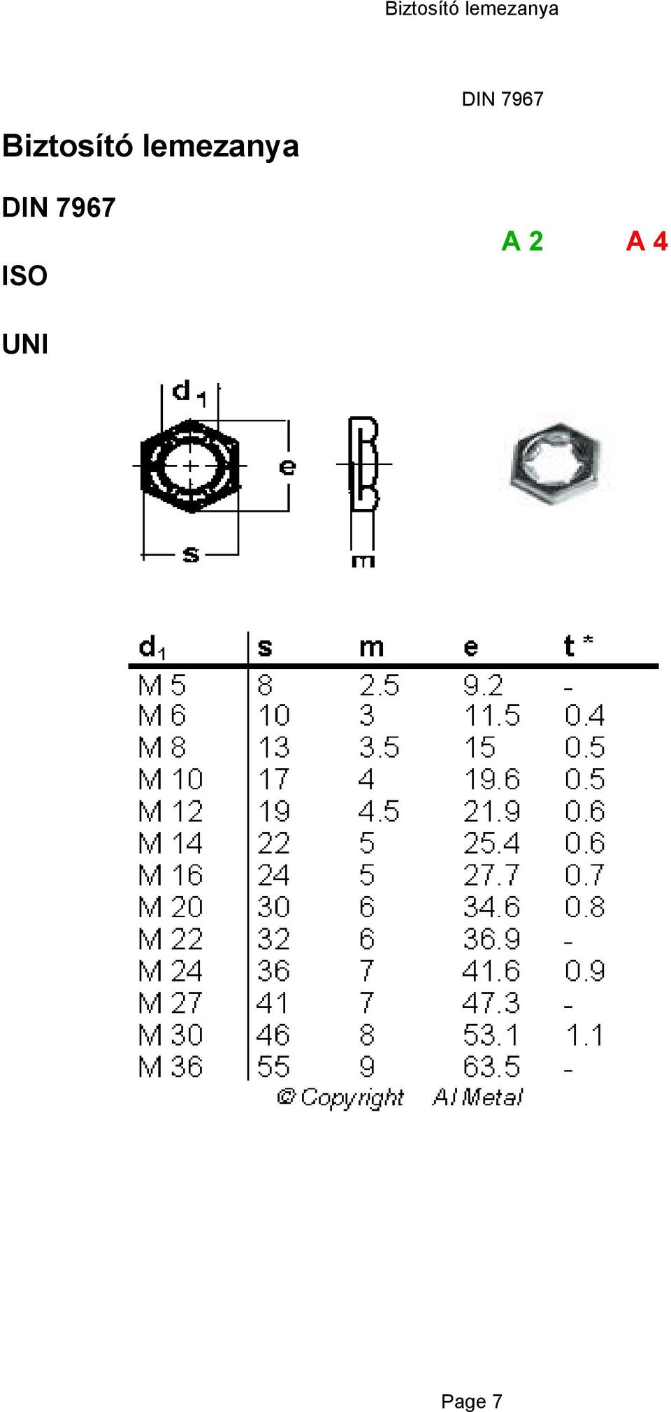 DIN 7967 DIN