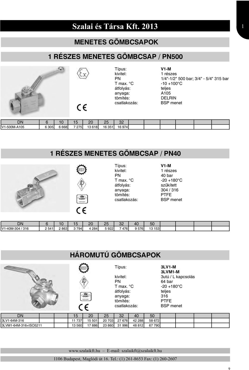 RÉSZES MENETES GÖMBCSAP / 40 V1-M 1 részes 40 bar T max.