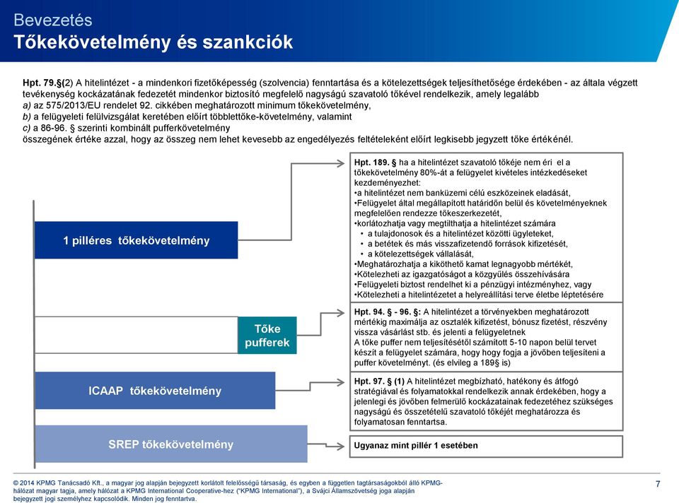 megfelelő nagyságú szavatoló tőkével rendelkezik, amely legalább a) az 575/2013/EU rendelet 92.