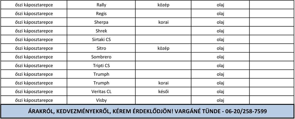 olaj Trumph korai olaj Veritas CL késői olaj Visby olaj ÁRAKRÓL,