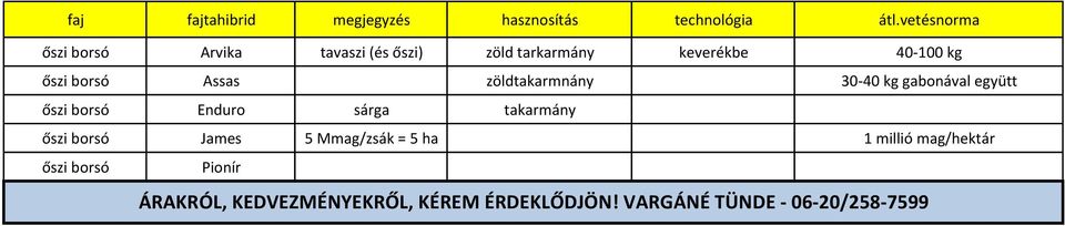 Assas zöldtakarmnány 30-40 kg gabonával együtt őszi borsó Enduro sárga takarmány őszi borsó