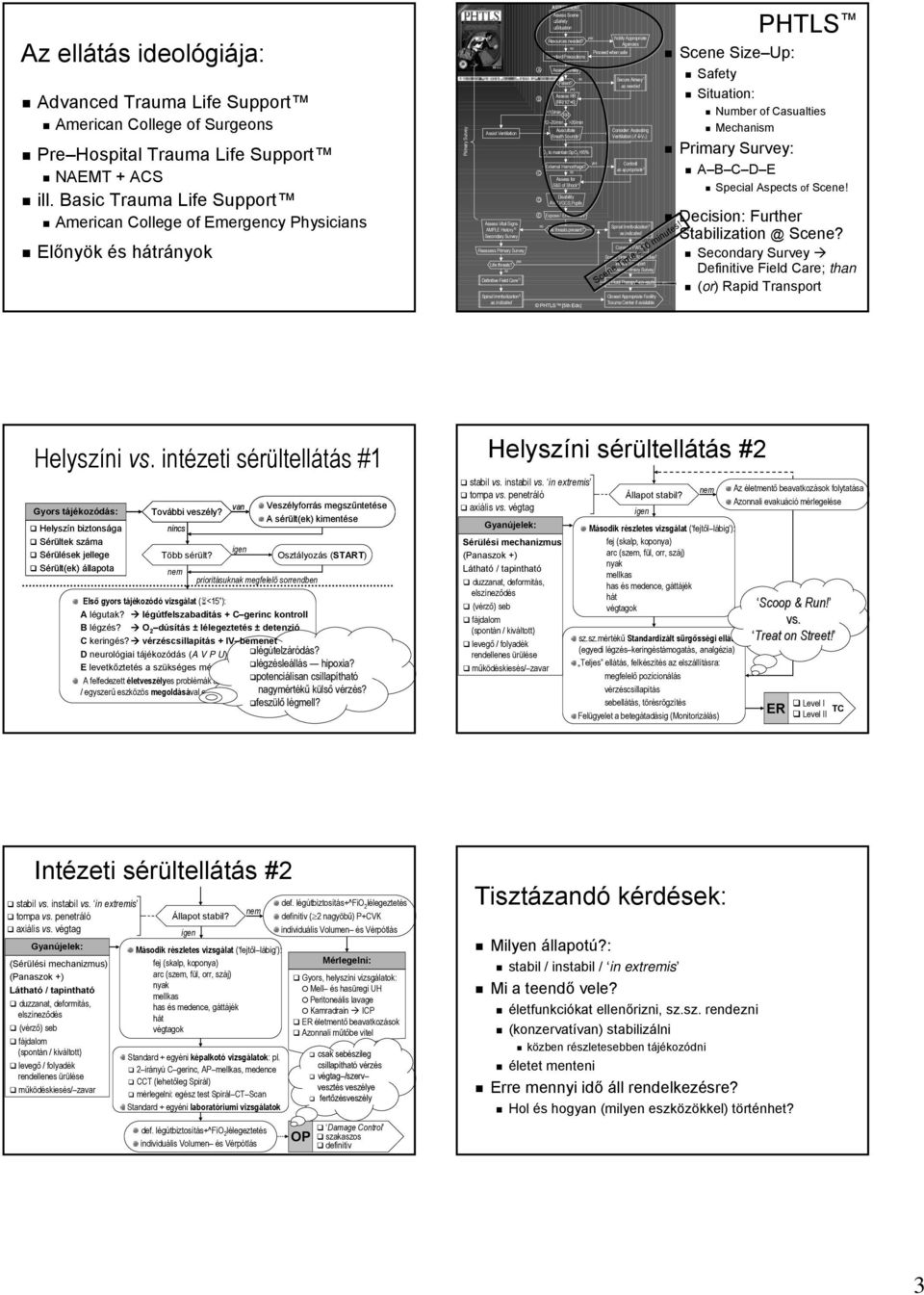 yes Life threats? no Definitive Field Care 11 Spinal Immbolization 6 as indicated A B C D E ASSESSMENT Assess Scene Safety Situation yes Notify Appropriate Resources needed?