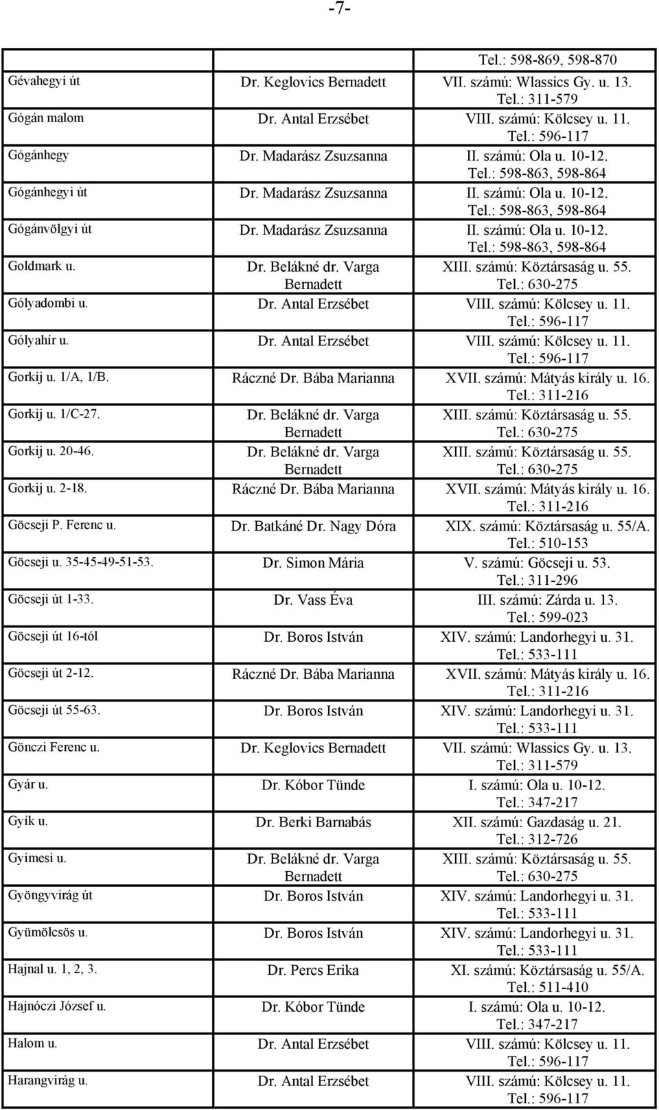 1/A, 1/B. Ráczné Dr. Bába Marianna XVII. számú: Mátyás király u. 16. Gorkij u. 1/C-27. Gorkij u. 20-46. Gorkij u. 2-18. Ráczné Dr. Bába Marianna XVII. számú: Mátyás király u. 16. Göcseji P. Ferenc u.