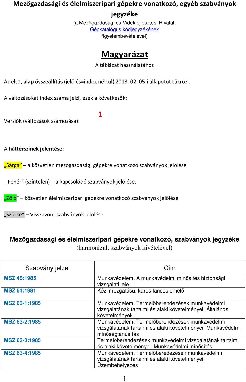 A változásokat index száma jelzi, ezek a következők: Verziók (változások számozása): 1 A háttérszínek jelentése: Sárga a közvetlen mezőgazdasági gépekre vonatkozó szabványok jelölése Fehér