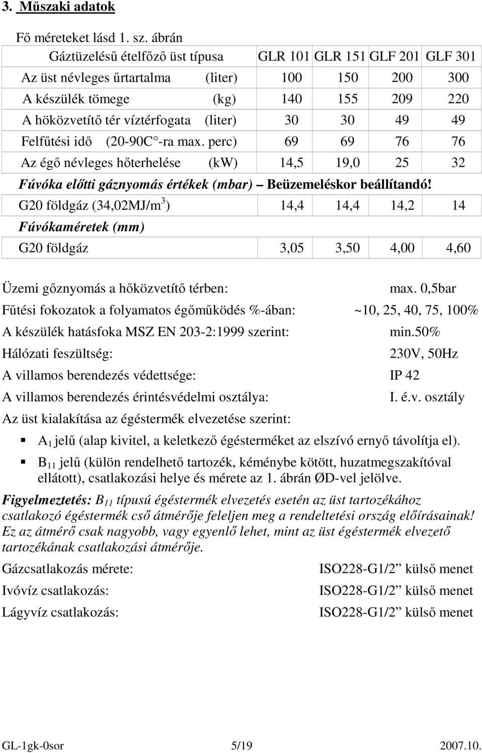 30 30 49 49 Felfőtési idı (20-90C -ra max. perc) 69 69 76 76 Az égı névleges hıterhelése (kw) 14,5 19,0 25 32 Fúvóka elıtti gáznyomás értékek (mbar) Beüzemeléskor beállítandó!