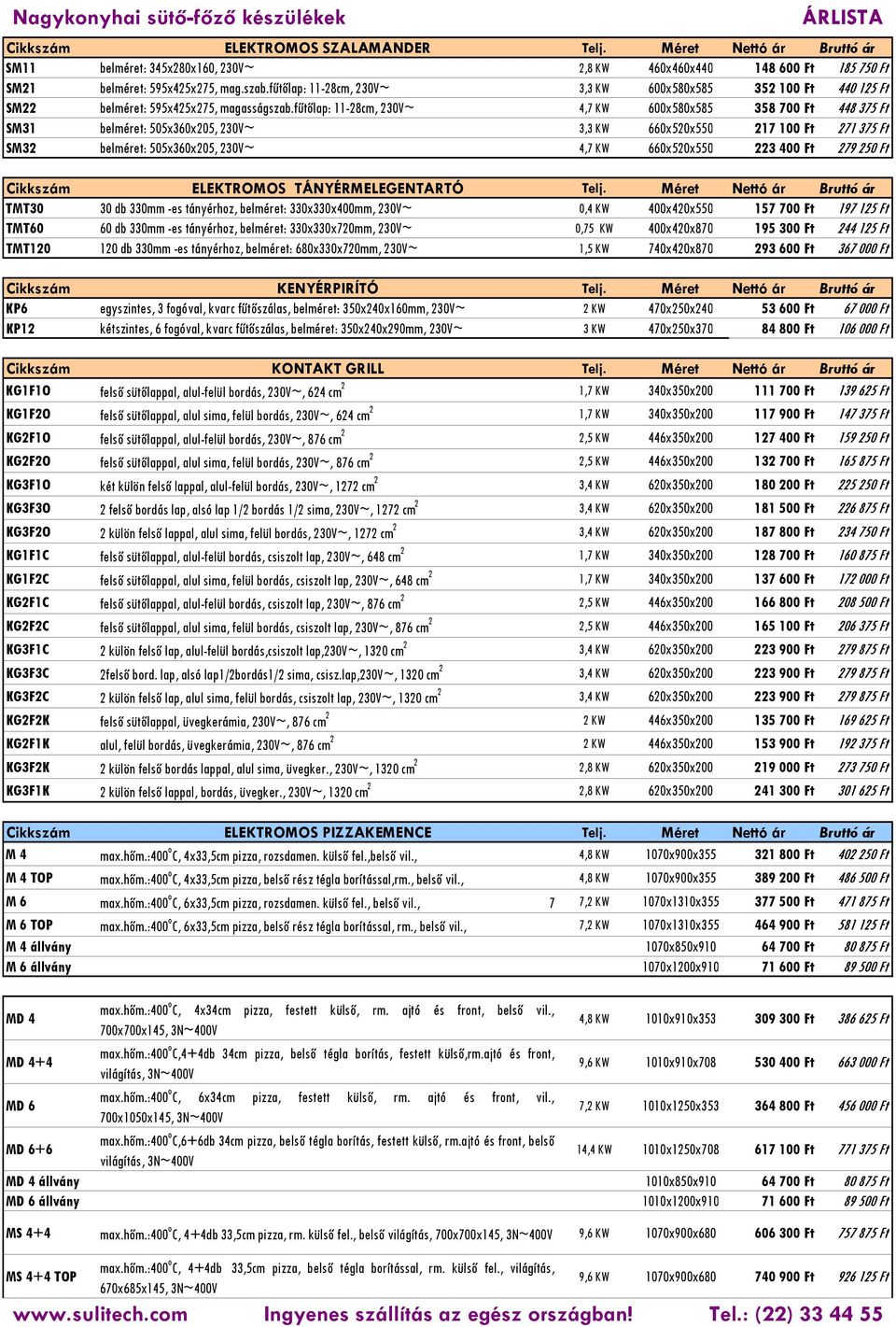 fűtőlap: 11-28cm, 230V~ 4,7 KW 600x580x585 358 700 Ft 448 375 Ft SM31 belméret: 505x360x205, 230V~ 3,3 KW 660x520x550 217 100 Ft 271 375 Ft SM32 belméret: 505x360x205, 230V~ 4,7 KW 660x520x550 223