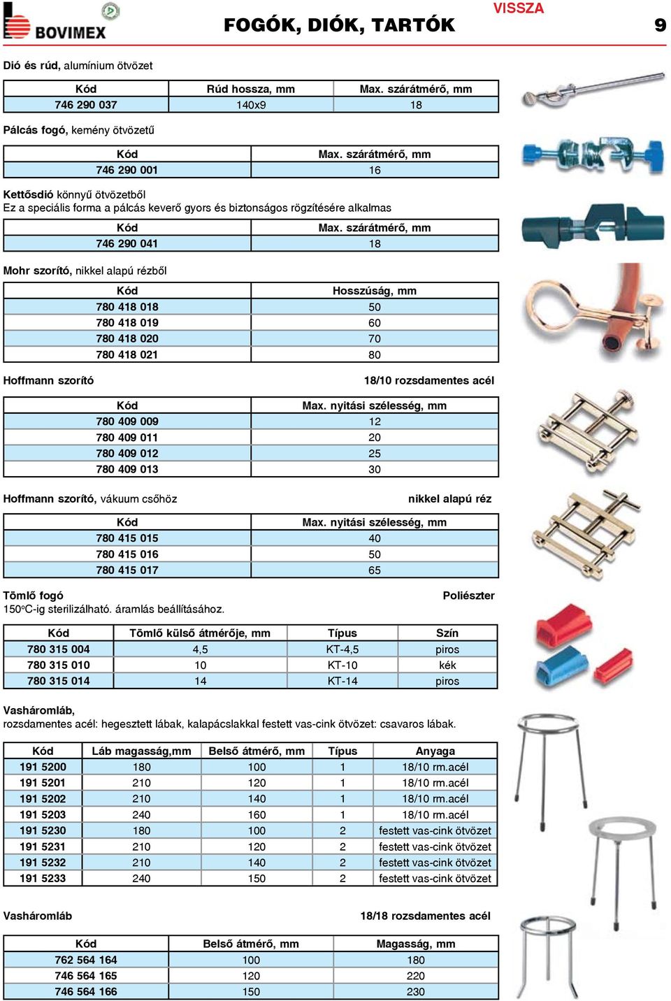 szárátmérő, mm 746 290 041 18 Hosszúság, mm 780 418 018 50 780 418 019 60 780 418 020 70 780 418 021 80 Hoffmann szorító Max.