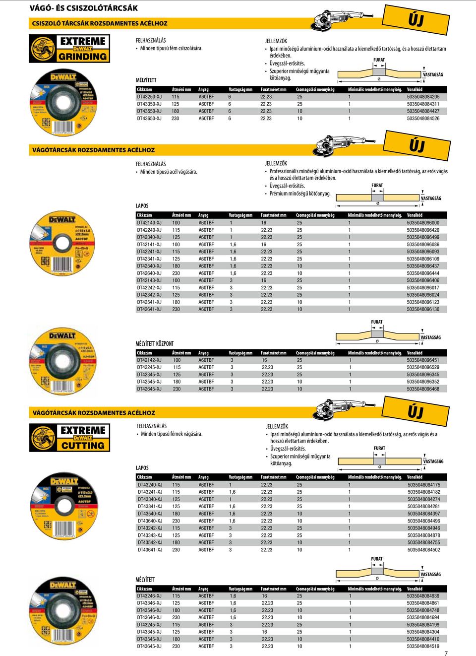 23 10 1 5035048084427 DT43650-XJ 230 A60TBF 6 22.23 10 1 5035048084526 VÁGÓTÁRCSÁK ROZSDAMENTES ACÉLHOZ Minden típusú acél vágására.