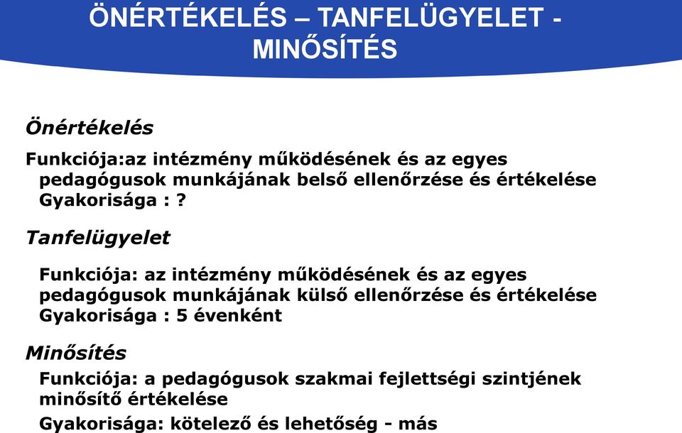 Tanfelügyelet Funkciója: az intézmény működésének és az egyes pedagógusok munkájának külső ellenőrzése és