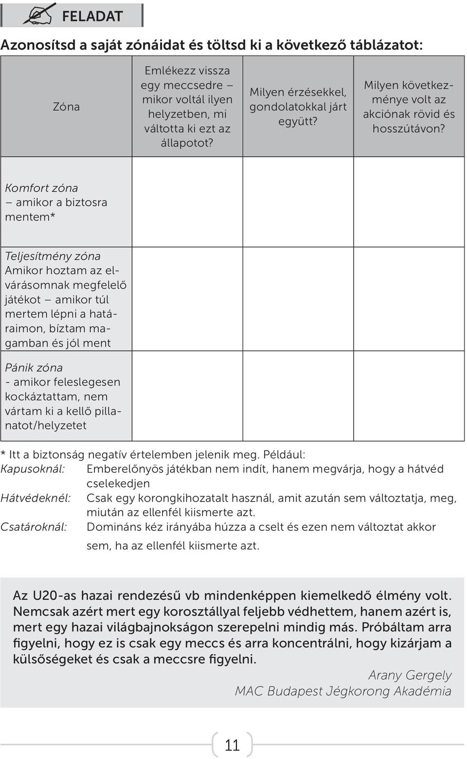 Komfort zóna amikor a biztosra mentem* Teljesítmény zóna Amikor hoztam az elvárásomnak megfelelő játékot amikor túl mertem lépni a határaimon, bíztam magamban és jól ment Pánik zóna - amikor