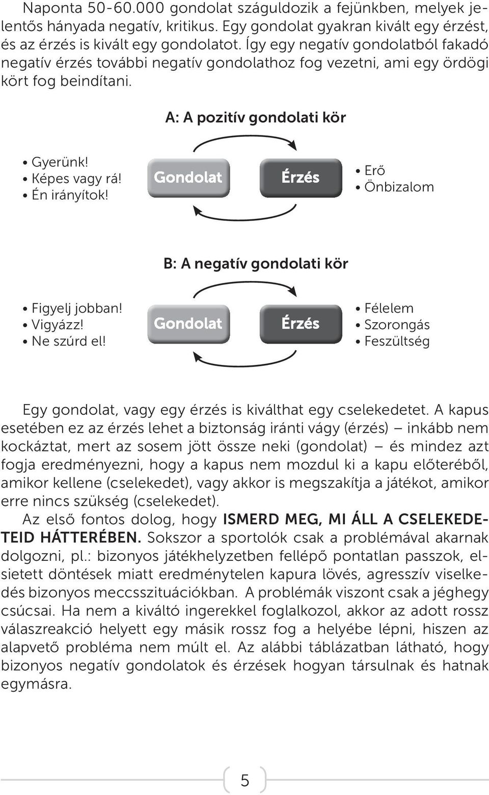 Erő Önbizalom B: A negatív gondolati kör Figyelj jobban! Vigyázz! Ne szúrd el! Félelem Szorongás Feszültség Egy gondolat, vagy egy érzés is kiválthat egy cselekedetet.