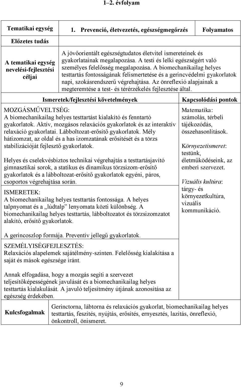 A testi és lelki egészségért való személyes felelősség megalapozása.