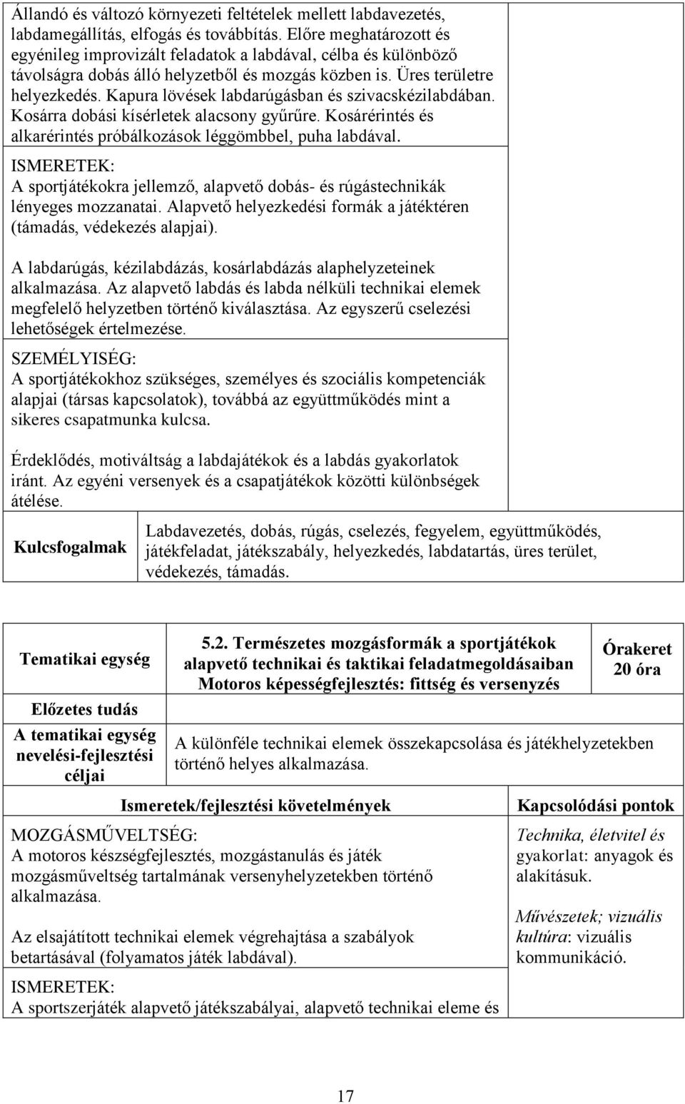 Kapura lövések labdarúgásban és szivacskézilabdában. Kosárra dobási kísérletek alacsony gyűrűre. Kosárérintés és alkarérintés próbálkozások léggömbbel, puha labdával.