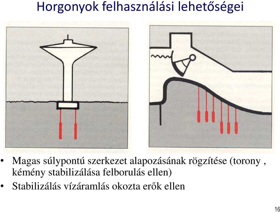 (torony, kémény stabilizálása felborulás