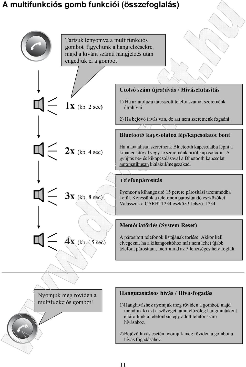 Bluetooth kapcsolatba lép/kapcsolatot bont 2x (kb. 4 sec) Ha manuálisan szeretnénk Bluetooth kapcsolatba lépni a kihangosítóval vagy le szeretnénk arról kapcsolódni.