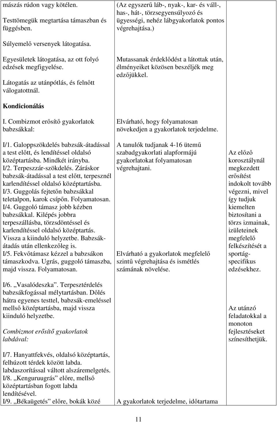 Mutassanak érdeklődést a látottak után, élményeiket közösen beszéljék meg edzőjükkel. Kondicionálás I. Combizmot erősítő gyakorlatok babzsákkal: I/1.