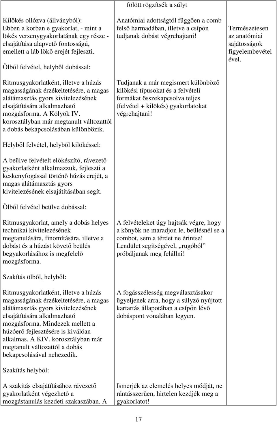 korosztályban már megtanult változattól a dobás bekapcsolásában különbözik.
