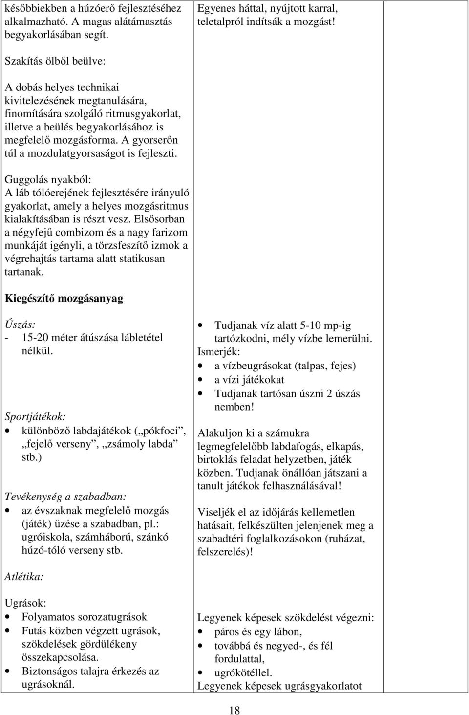A gyorserőn túl a mozdulatgyorsaságot is fejleszti. Guggolás nyakból: A láb tólóerejének fejlesztésére irányuló gyakorlat, amely a helyes mozgásritmus kialakításában is részt vesz.