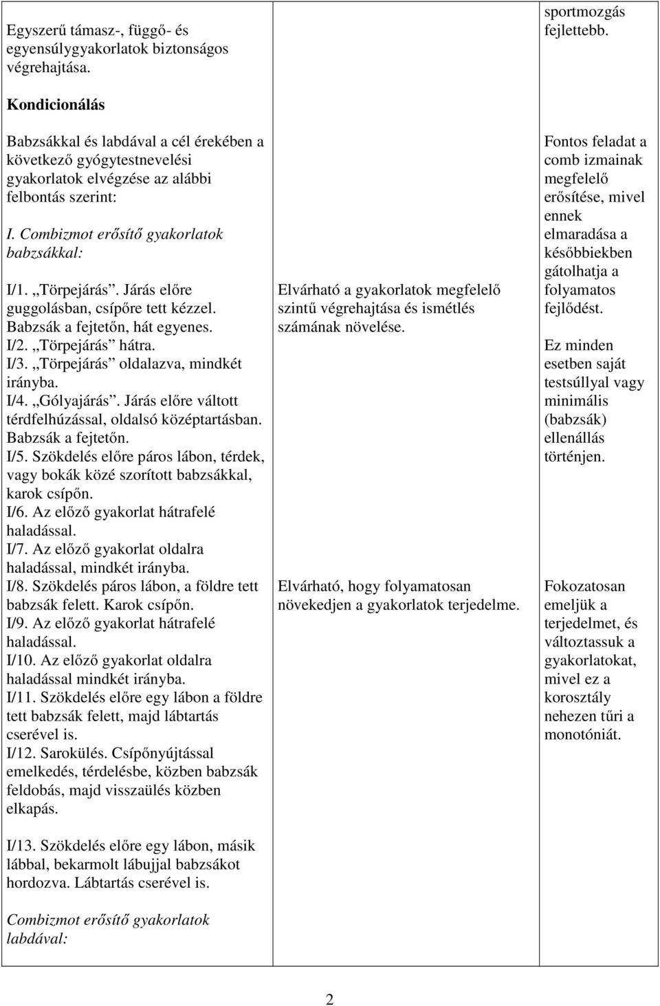 Járás előre guggolásban, csípőre tett kézzel. Babzsák a fejtetőn, hát egyenes. I/2. Törpejárás hátra. I/3. Törpejárás oldalazva, mindkét irányba. I/4. Gólyajárás.