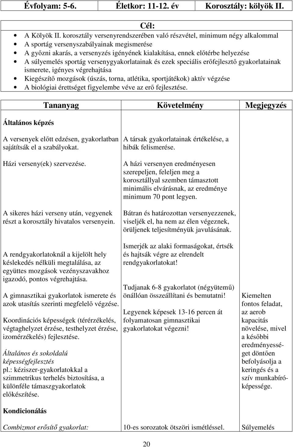 súlyemelés sportág versenygyakorlatainak és ezek speciális erőfejlesztő gyakorlatainak ismerete, igényes végrehajtása Kiegészítő mozgások (úszás, torna, atlétika, sportjátékok) aktív végzése A