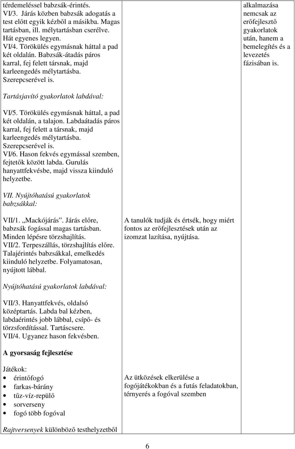 alkalmazása nemcsak az erőfejlesztő gyakorlatok után, hanem a bemelegítés és a levezetés fázisában is. Tartásjavító gyakorlatok labdával: VI/5.