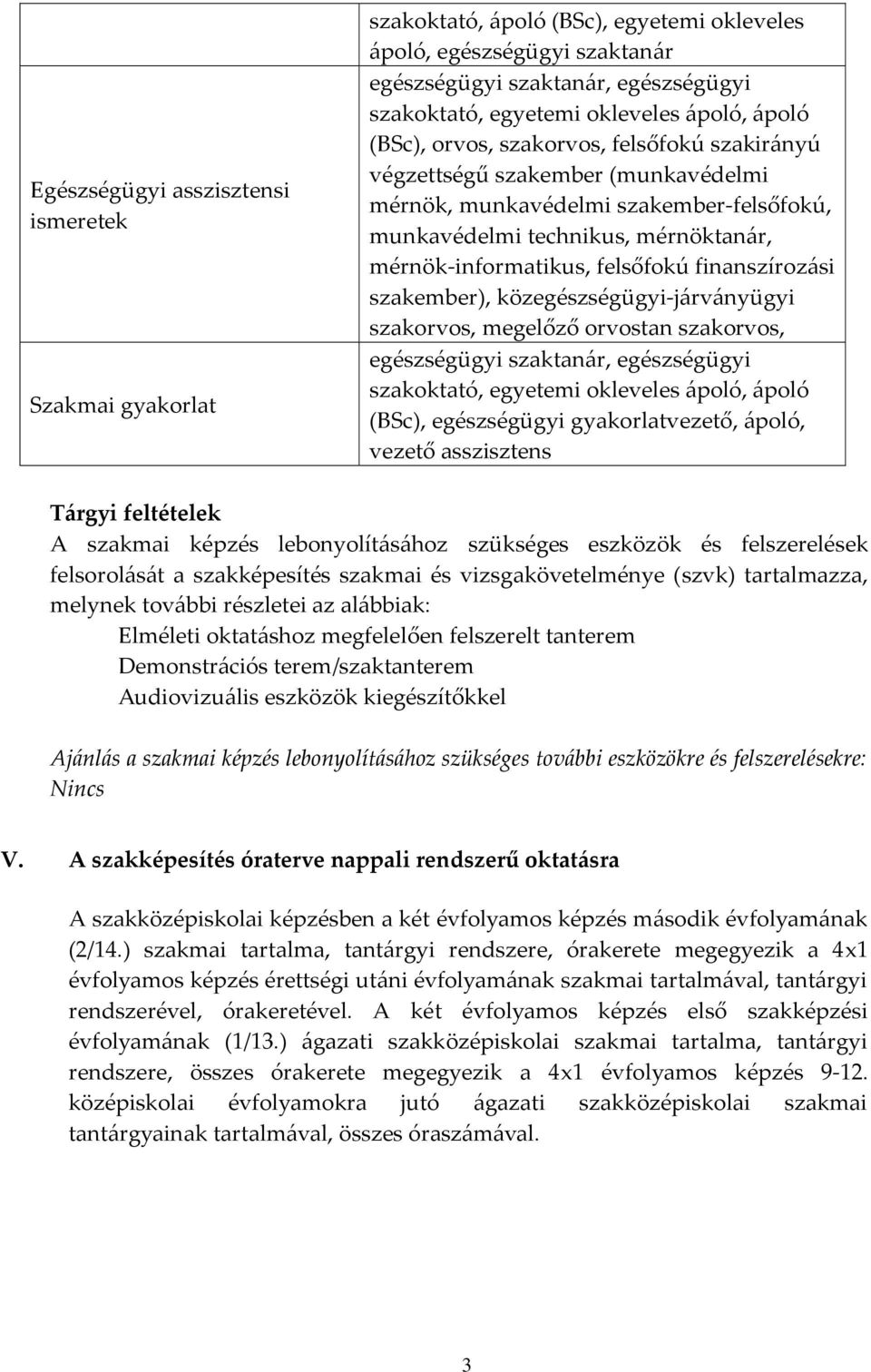 felsőfokú finanszírozási szakember), közegészségügyi-járványügyi szakorvos, megelőző orvostan szakorvos, egészségügyi szaktanár, egészségügyi szakoktató, egyetemi okleveles ápoló, ápoló (BSc),