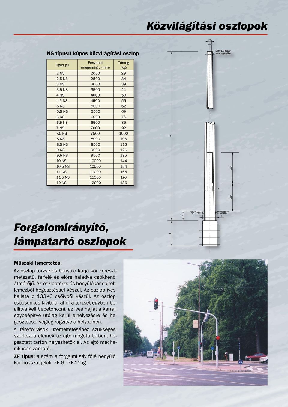 12000 186 Forgalomirányító, lámpatartó oszlopok Mûszaki ismertetés: Az oszlop törzse és benyúló karja kör keresztmetszetû, felfelé és elõre haladva csökkenõ átmérõjû.