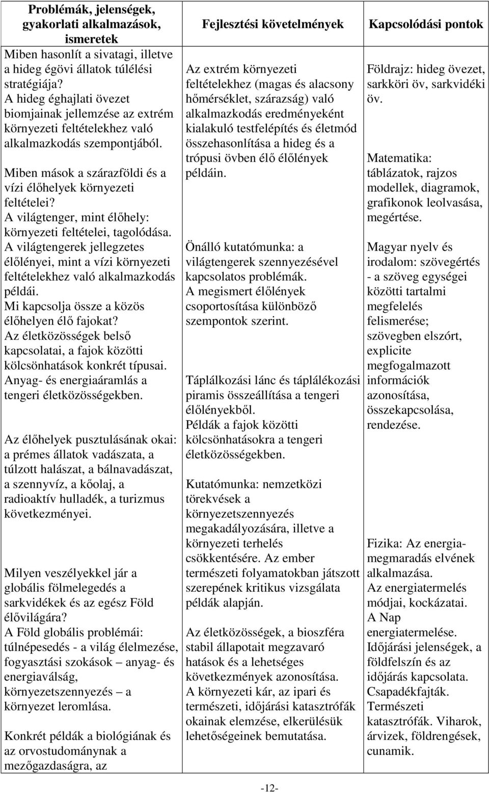 A világtenger, mint élőhely: környezeti feltételei, tagolódása. A világtengerek jellegzetes élőlényei, mint a vízi környezeti feltételekhez való alkalmazkodás példái.