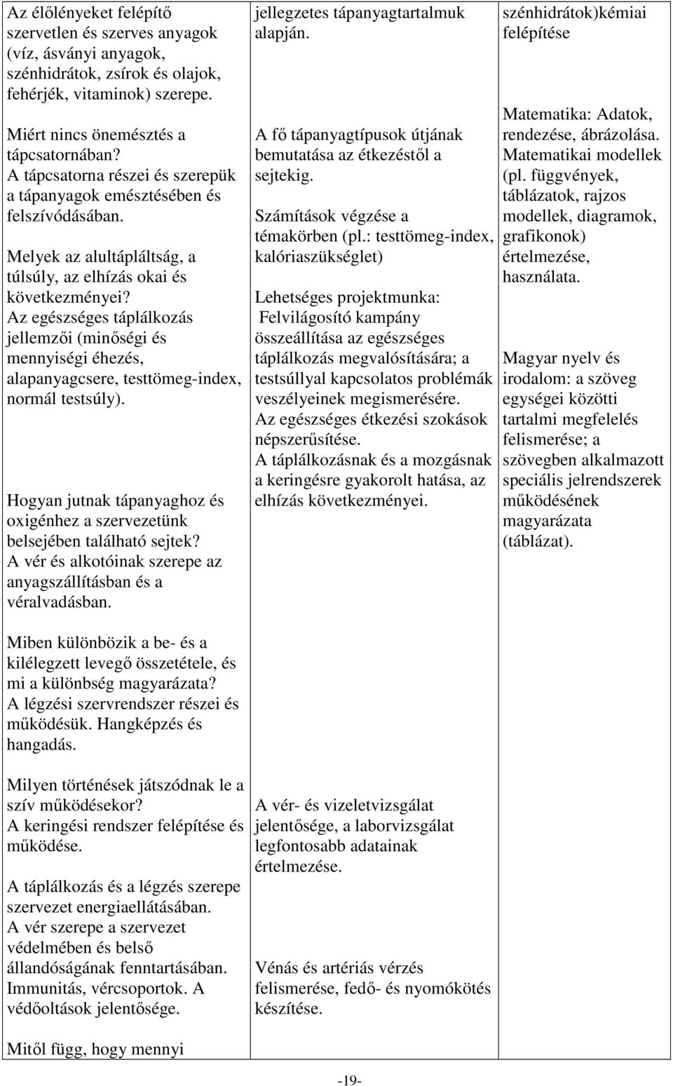 Az egészséges táplálkozás jellemzői (minőségi és mennyiségi éhezés, alapanyagcsere, testtömeg-index, normál testsúly).