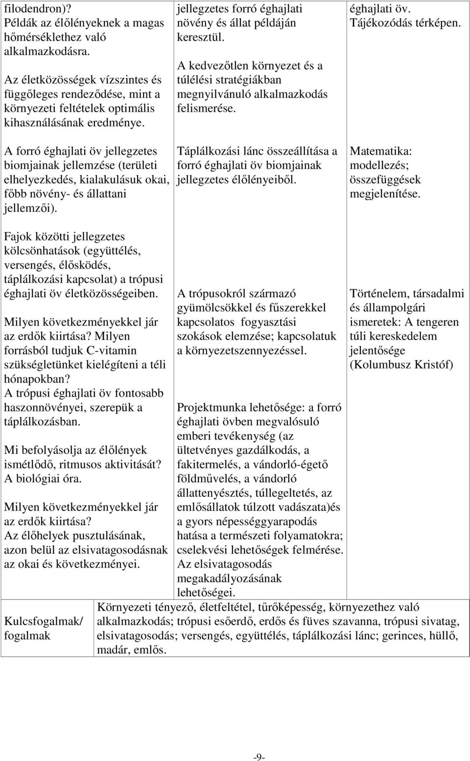 A kedvezőtlen környezet és a túlélési stratégiákban megnyilvánuló alkalmazkodás felismerése. éghajlati öv. Tájékozódás térképen.