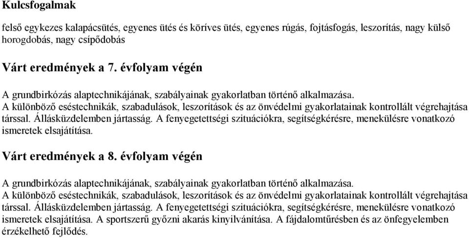 A különböző eséstechnikák, szabadulások, leszorítások és az önvédelmi gyakorlatainak kontrollált végrehajtása társsal. Állásküzdelemben jártasság.