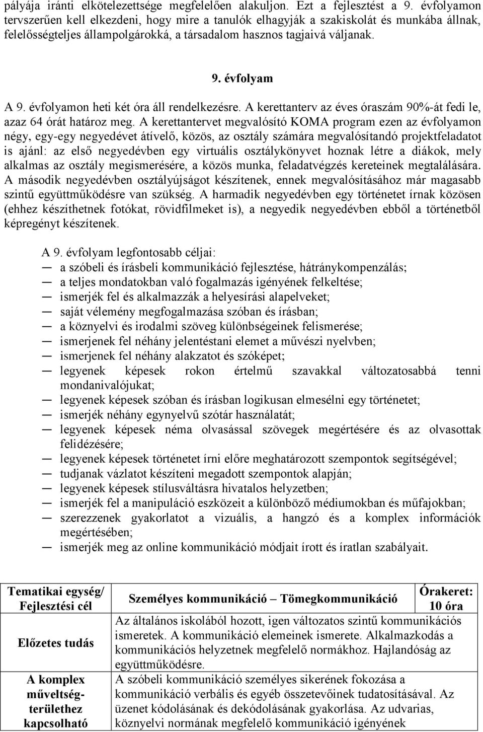 évfolyamon heti két óra áll rendelkezésre. A kerettanterv az éves óraszám 90%-át fedi le, azaz 64 órát határoz meg.