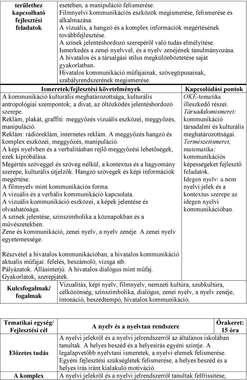 Ismerkedés a zenei nyelvvel, és a nyelv zenéjének tanulmányozása. A hivatalos és a társalgási stílus megkülönböztetése saját gyakorlatban.