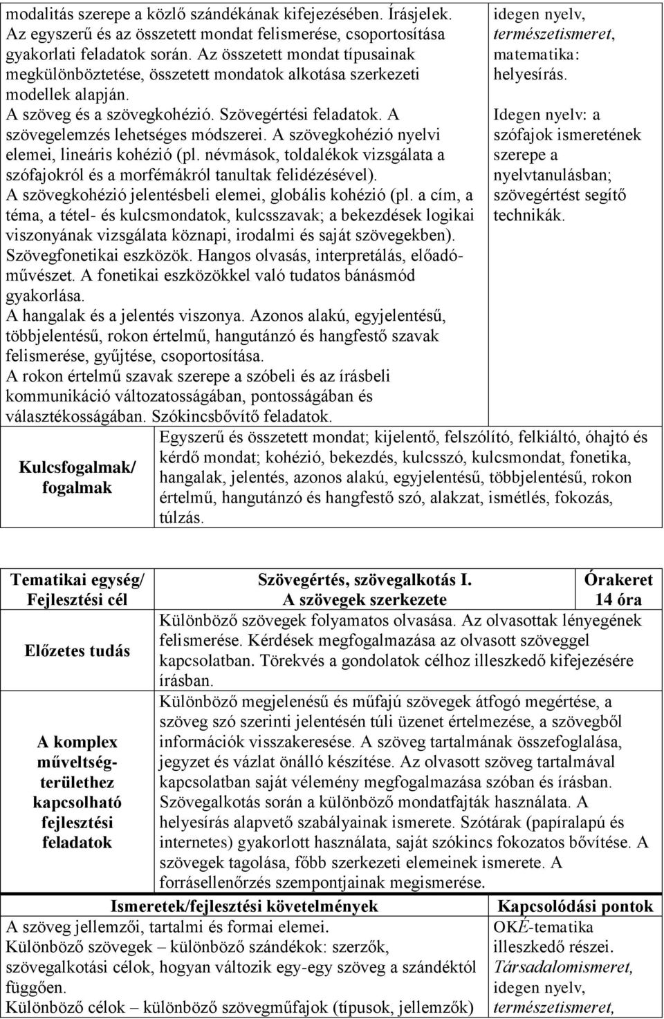 A szövegkohézió nyelvi elemei, lineáris kohézió (pl. névmások, toldalékok vizsgálata a szófajokról és a morfémákról tanultak felidézésével). A szövegkohézió jelentésbeli elemei, globális kohézió (pl.