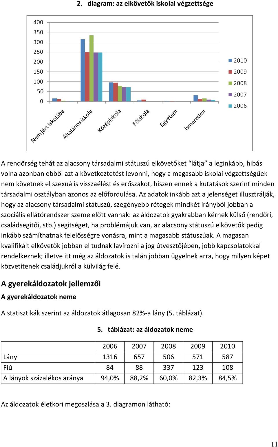 Az adatok inkább azt a jelenséget illusztrálják, hogy az alacsony társadalmi státuszú, szegényebb rétegek mindkét irányból jobban a szociális ellátórendszer szeme előtt vannak: az áldozatok