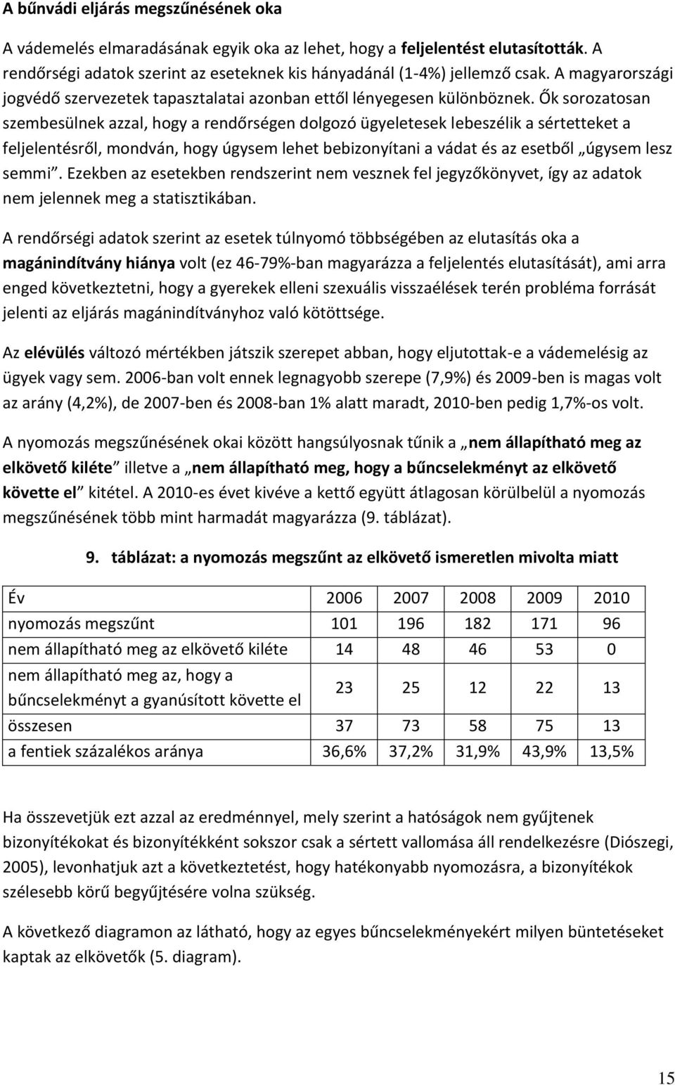 Ők sorozatosan szembesülnek azzal, hogy a rendőrségen dolgozó ügyeletesek lebeszélik a sértetteket a feljelentésről, mondván, hogy úgysem lehet bebizonyítani a vádat és az esetből úgysem lesz semmi.