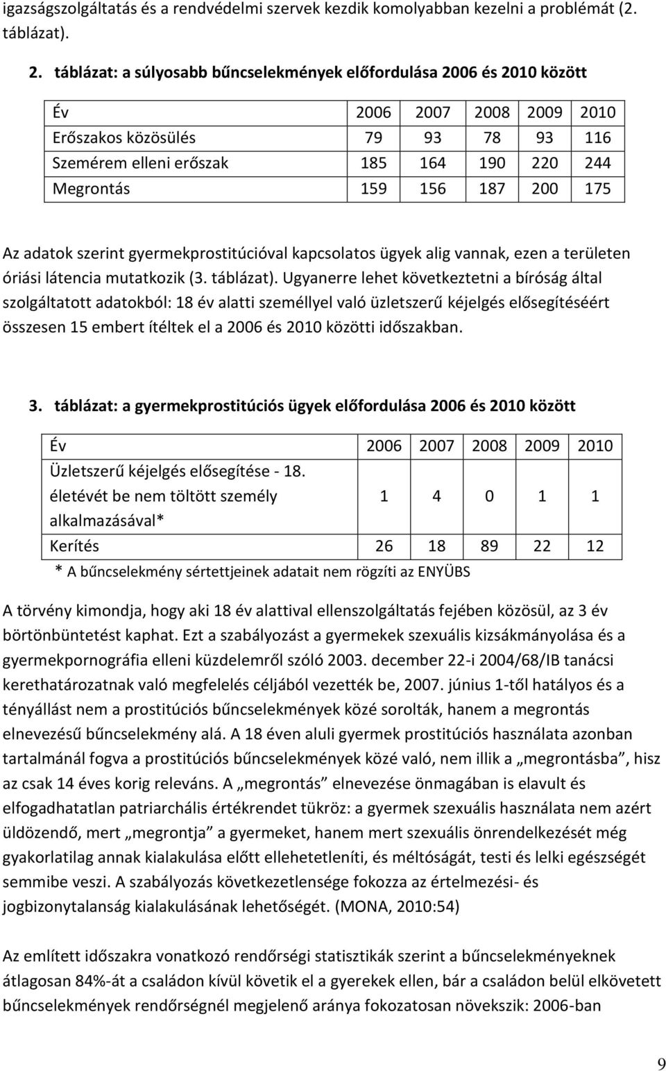 187 200 175 Az adatok szerint gyermekprostitúcióval kapcsolatos ügyek alig vannak, ezen a területen óriási látencia mutatkozik (3. táblázat).