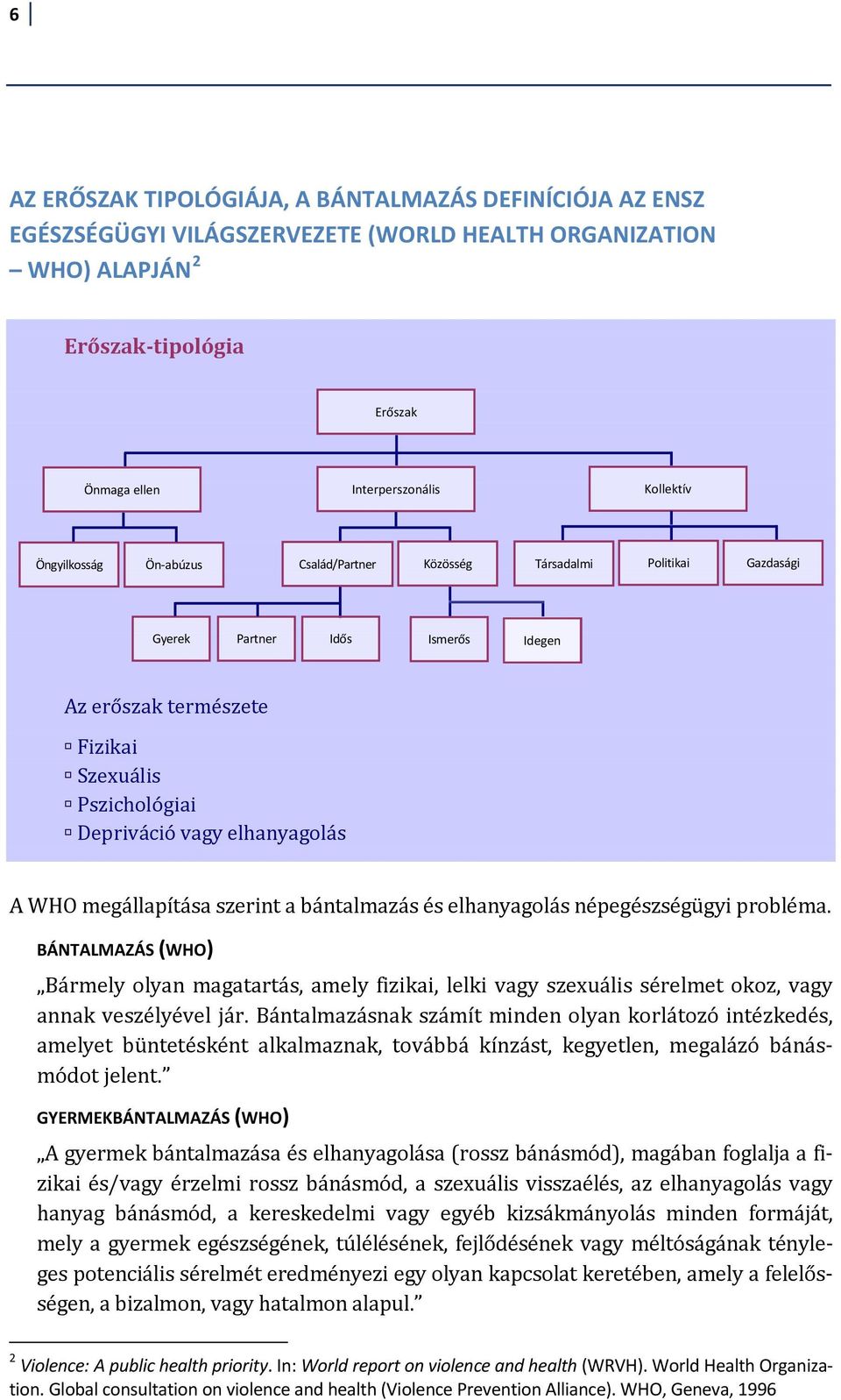 WHO megállapítása szerint a bántalmazás és elhanyagolás népegészségügyi probléma.